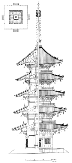 Schnitt der 5er Pagode